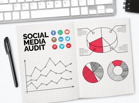 Social Media Audit